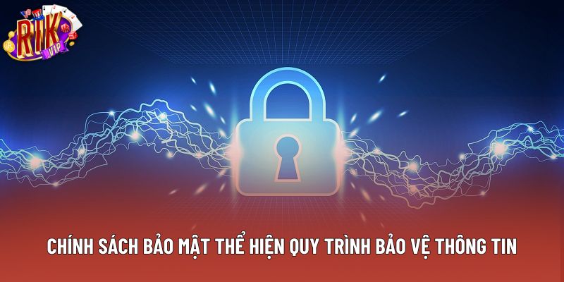 Chính sách bảo mật thể hiện quy trình bảo vệ thông tin Chính sách bảo mật thể hiện quy trình bảo vệ thông tin